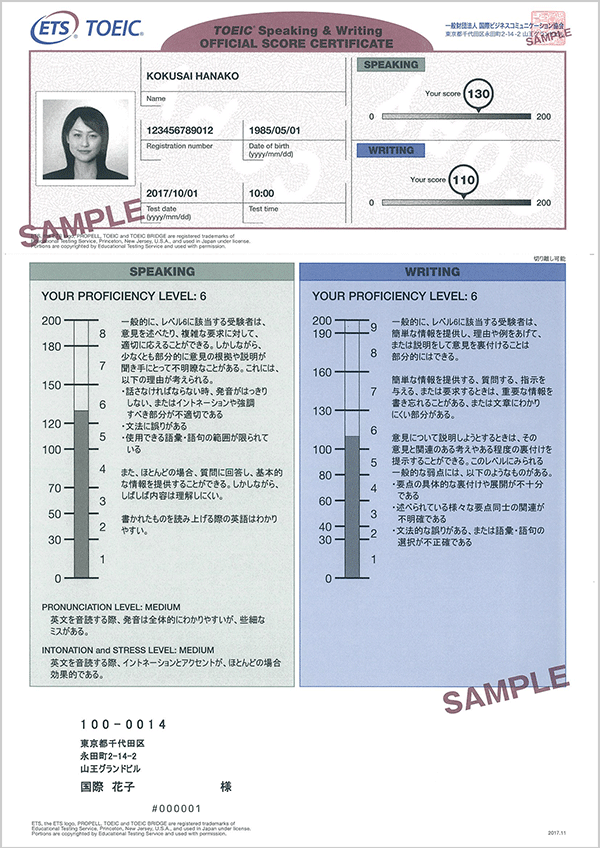 Official Score Certificate